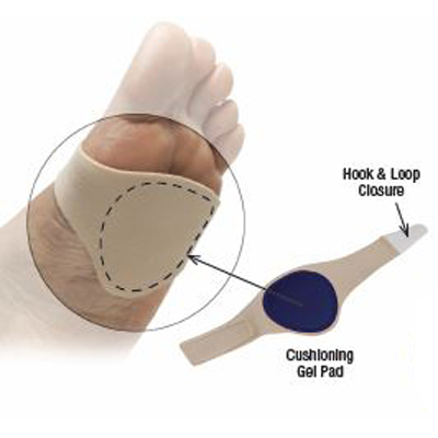 Silicone Gel Metatarsal Pad with Elastic Band — Promedics Orthopaedics