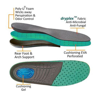 Paradigm Medical Inc. Mastectomy Lymphedema Orthopedic Shoes Orthofeet Gramercy Black Paradigm Medical Inc. Mastectomy Lymphedema Orthopedic Shoes